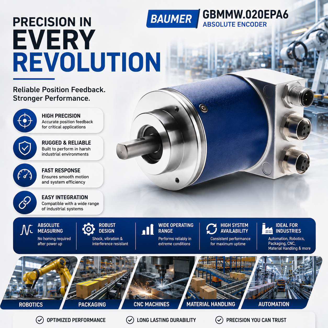 Baumer GBMMW.020EPA6